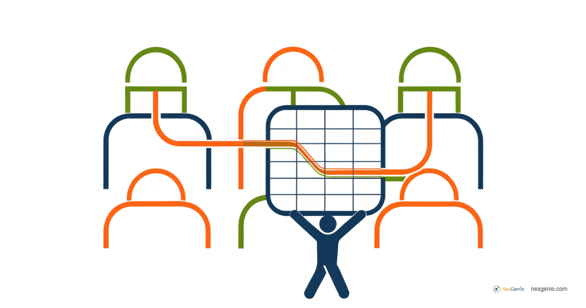 NIS2. DORA. ISO 27001. ISO 42001. EU AI Act. All tracked in one person’s spreadsheet.